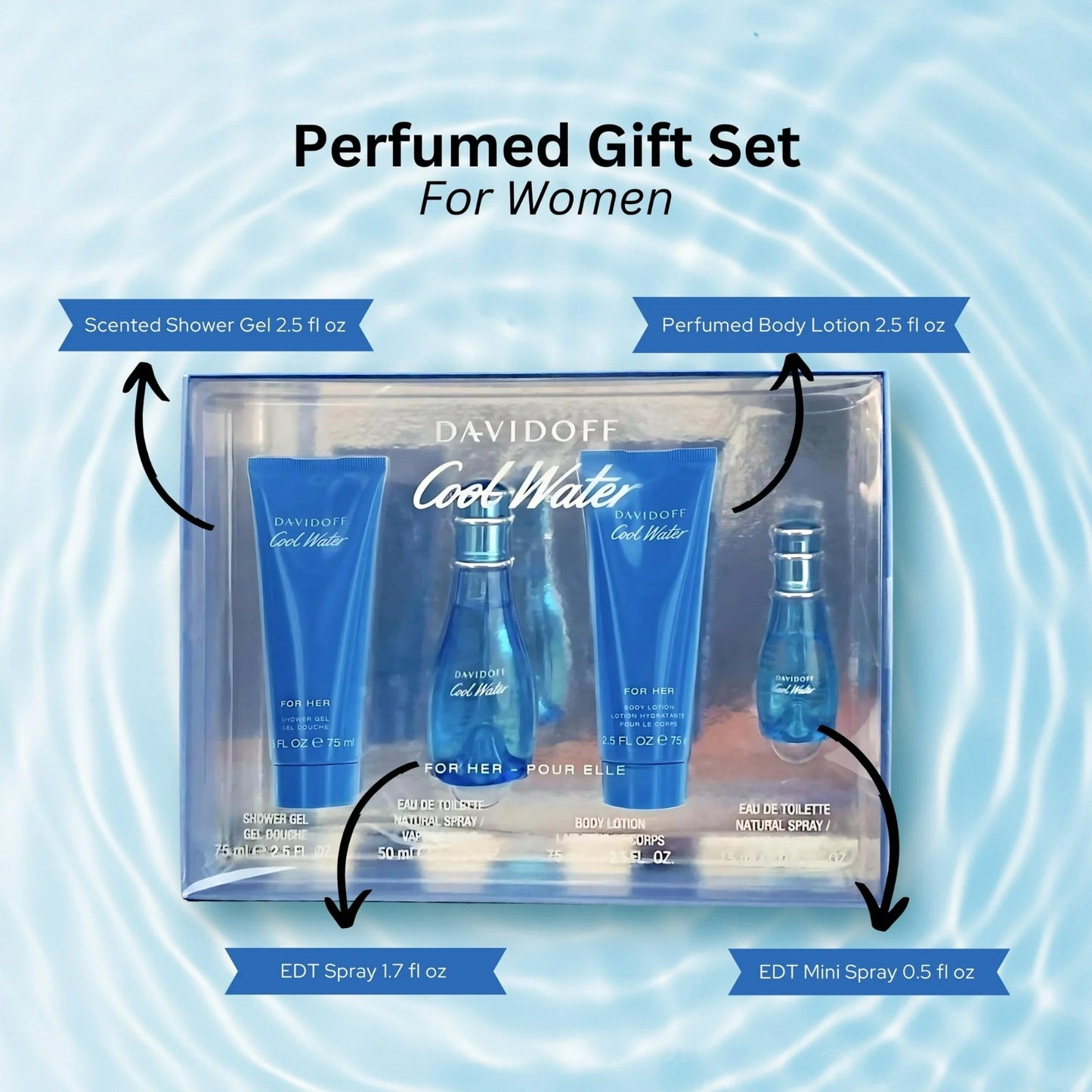 Davidoff Cool Water for Women – Premium Gift Set with Fragrance & Body Care