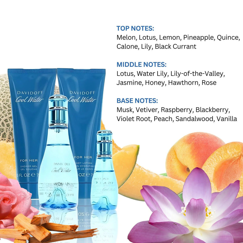 Davidoff Cool Water Long-Lasting Perfume Gift Set for Women – Fragrance & Body Care Davidoff